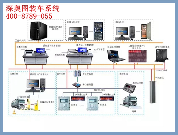 怎樣區分甲醇和乙醇 怎樣區分甲醇和乙醇