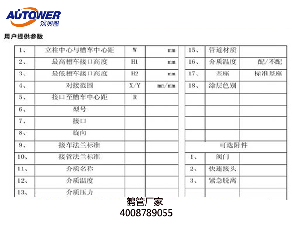 液氨鶴管 液氨鶴管