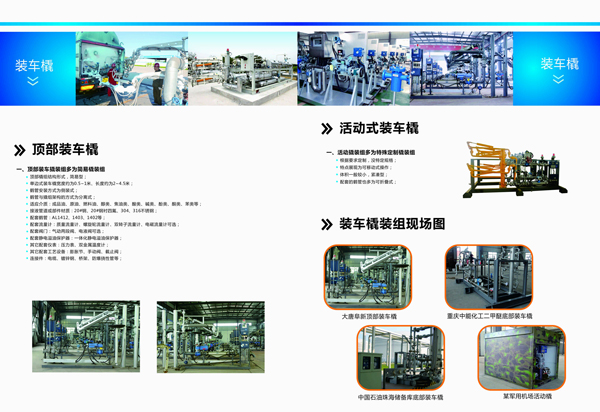 裝車系統(tǒng) 裝車系統(tǒng)